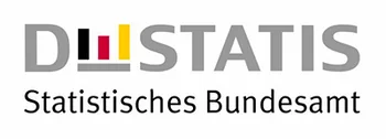 Bildquelle: ©Statistisches Bundesamt