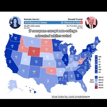 Bildquelle: ©The Oligarchy Is Here